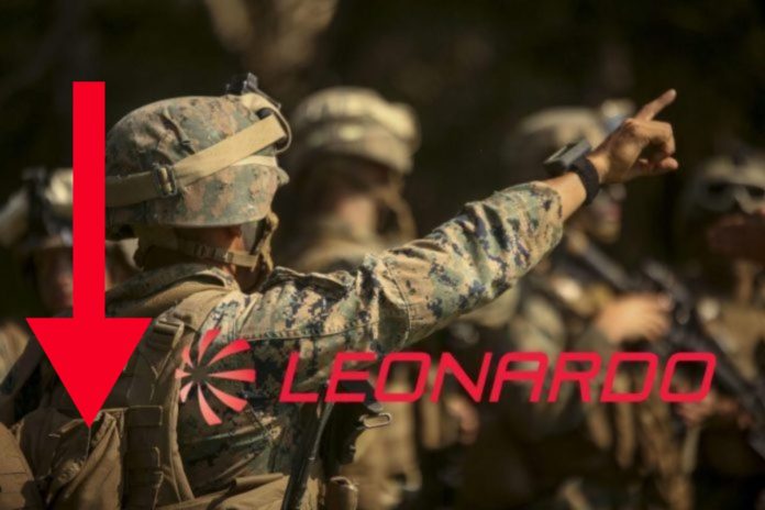 soldati e logo di Leonardo