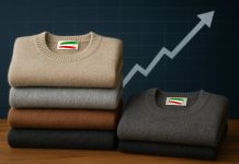 Azioni Cucinelli: doppio assist per comprare e c’è largo upside nei prezzi maglioni con grafico borsa in rialzo