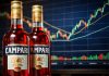 bottiglie di Campari e grafico di borsa