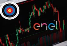Azioni Enel: sei rossi consecutivi, come regolarsi in borsa? grafico a candele e logo Enel