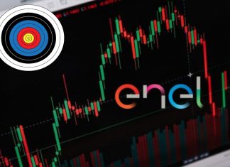 grafico a candele e logo Enel