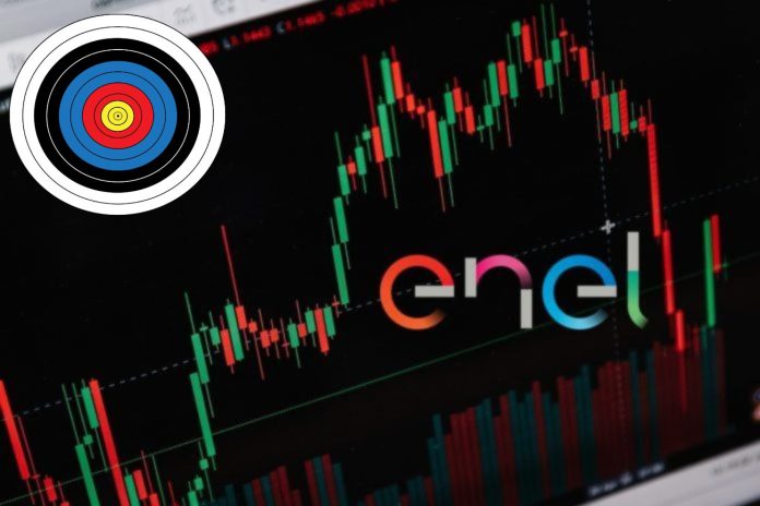 titolo enel borsa grafico a candele e logo Enel
