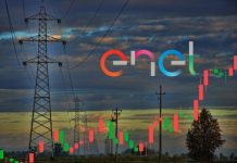 tralicci e grafico a candele