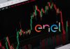 Azioni Enel: 11 euro nel mirino? Previsioni esercizio 2025 sotto esame grafico a candele