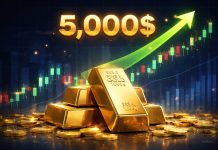 Perchè l’Oro può arrivare a 5.000 l’oncia? lingotti oro e grafico di borsa