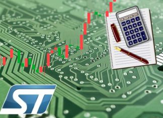 chips e grafico a candele