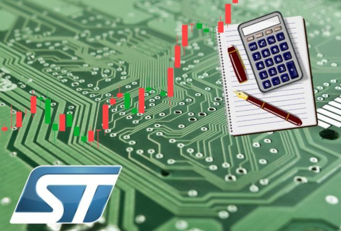 chips e grafico a candele