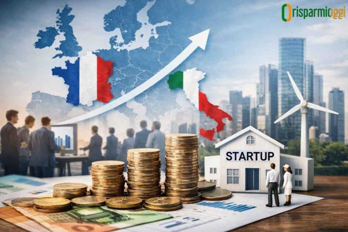 equity crowdfunding report 2025