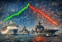 navi militari, navi da crociera e grafico di borsa sullo sfondo