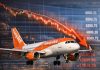crollo azioni e aereo EasyJet