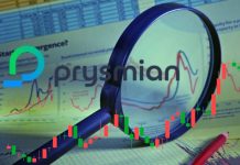 lente e grafico a candele