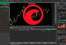 cTrader: come funziona, vantaggi e svantaggi. Tutto sulla piattaforma home della cTrader