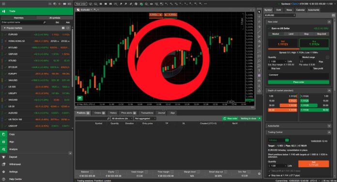 home della cTrader