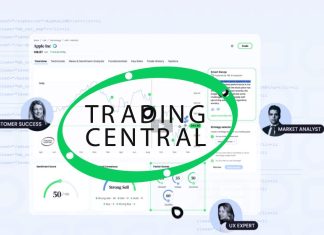 trading central
