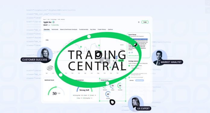 trading central (1) trading central
