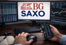 trader in azione con le opzioni
