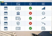 Aste titoli di Stato agosto 2026: BOT e BTP, quali sono cancellate? Calendario definitivo aste titoli di stato agosto 2026