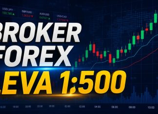 leva broker