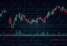 Cosa muove davvero il Forex e lo influenza grafico forex a candele