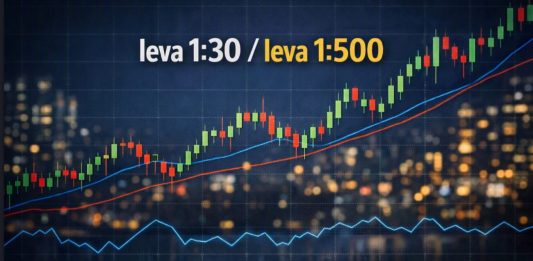 grafico a candele borsa