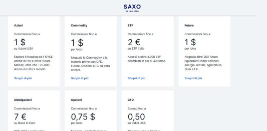 costi commissioni Saxo