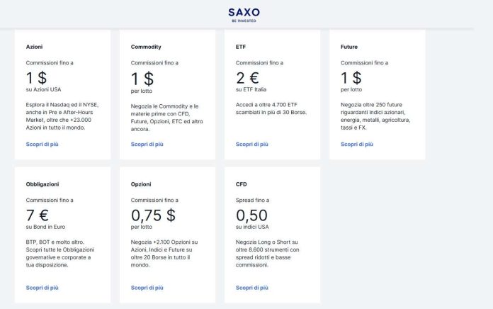 costi commissioni Saxo