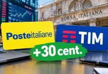 prezzo OPAS Poste TIM e sullo sfondo Borsa di Milano