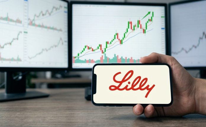 eli lilly grafici analisi tecnica e Eli Lilly (AI)
